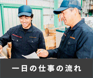 一日の仕事の流れ